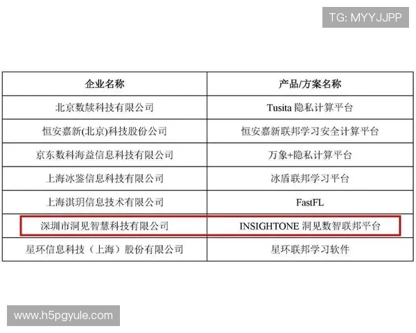 如何顺利完成PA视讯开户手续,确保您的账号安全与顺畅体验 如何顺利完成PA视讯开户手续,确保您的账号安全与顺畅体验