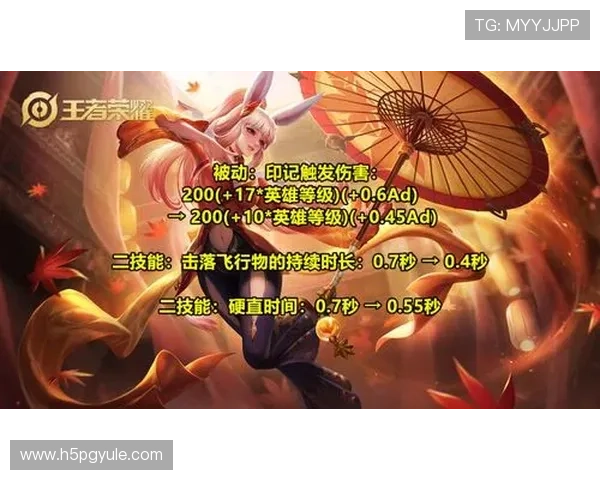 探索ag手游官网中的所有热门游戏推荐与详细攻略指南