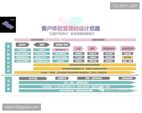 最新ag视讯贵宾厅网址大全，提供多渠道安全登录体验保障