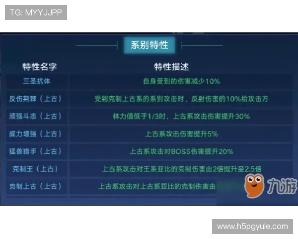 深入分析国际亚游ag的游戏种类与玩法的多样性