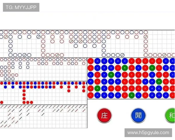 百家樂 玩法策略分析：不同投注方式带来的胜率变化与实战建议
