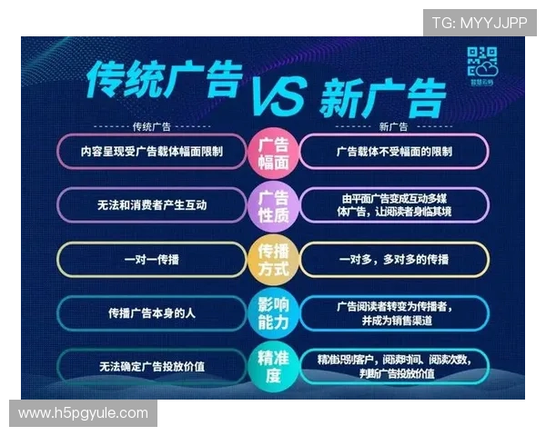 选择K8凯发真人视讯平台的五大理由及其在行业中的竞争优势