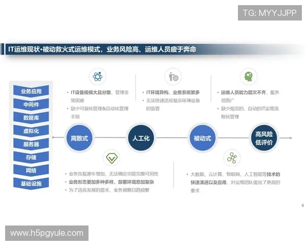 AG亚娱官网下载遇到问题怎么办?常见故障解决方案与客服联系方式 AG亚娱官网下载遇到问题怎么办?常见故障解决方案与客服联系方式