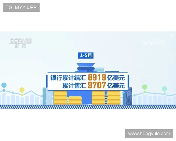 AG国际亚游集团安全保障措施：保障玩家资金与个人信息安全的关键策略